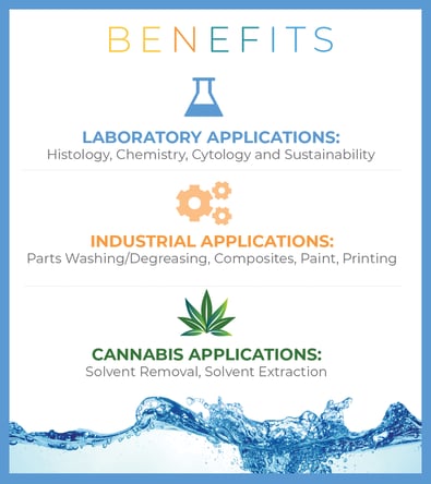 BENEFITS ALL-1