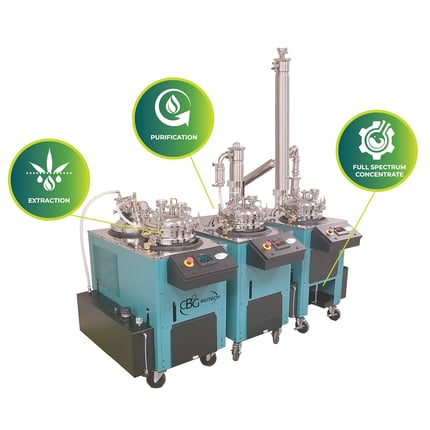 CANNA-EPD-machine onlyinstagram-post