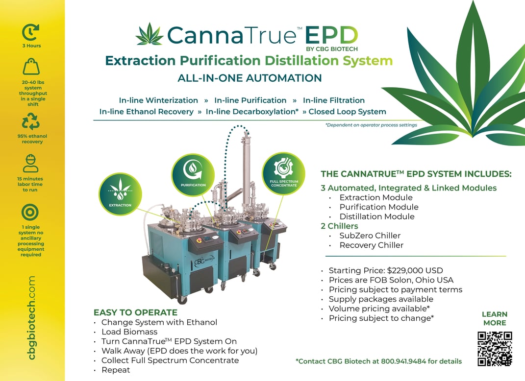 CannaTru-EPD-add-on