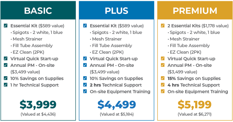 PathTruePMKit