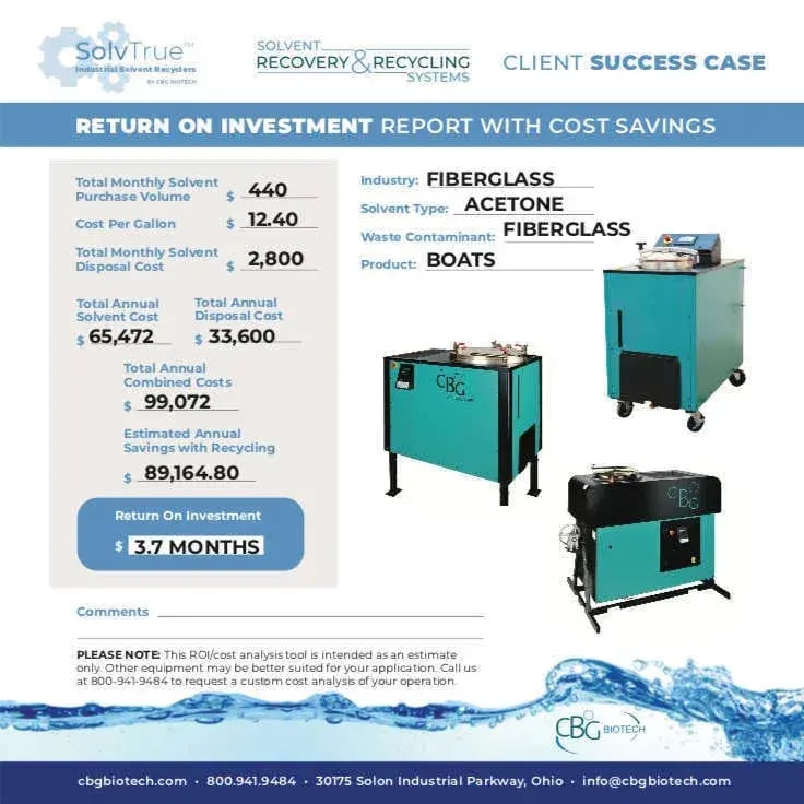 ROI-client-success-case-study_Dev_1
